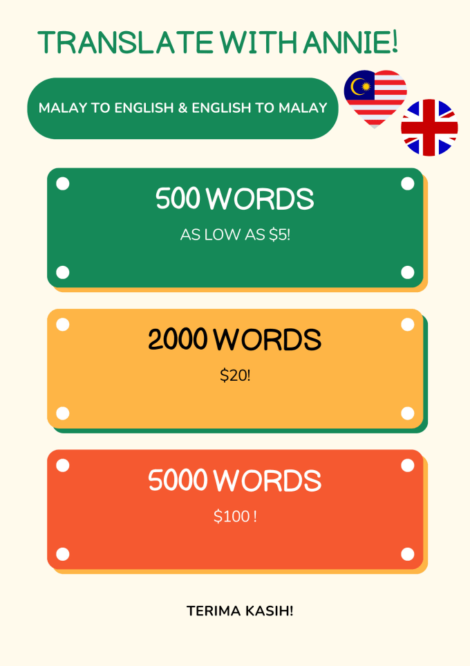 Accurately translate english to malay and vice versa by Anniemustland