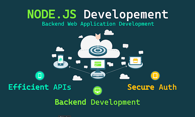 Develop a scalable backend for your web application using nodejs ...