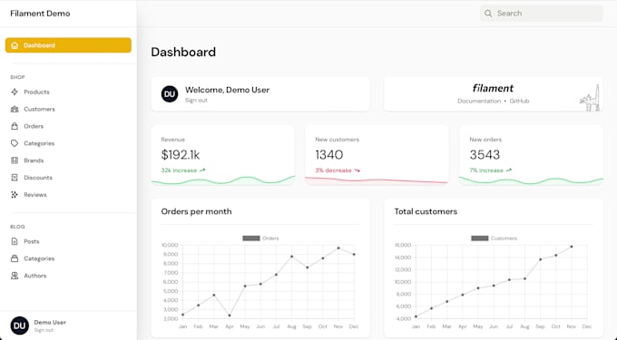Build an admin panel for your website by Adamkeen14 | Fiverr