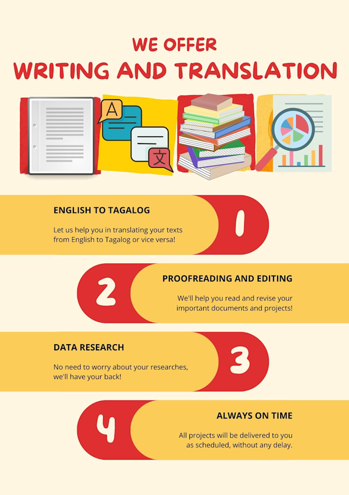 Translate your texts from english to tagalog and vice versa by Jilpac