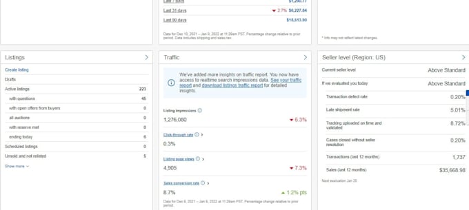 do amazon to ebay dropshipping listings