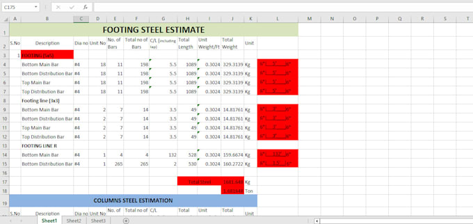do cost estimation of constructing small and large buildings, homes, flats