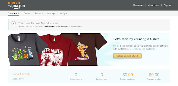 drive Organic Traffic To Your Merch by Amazon Shirt Designs