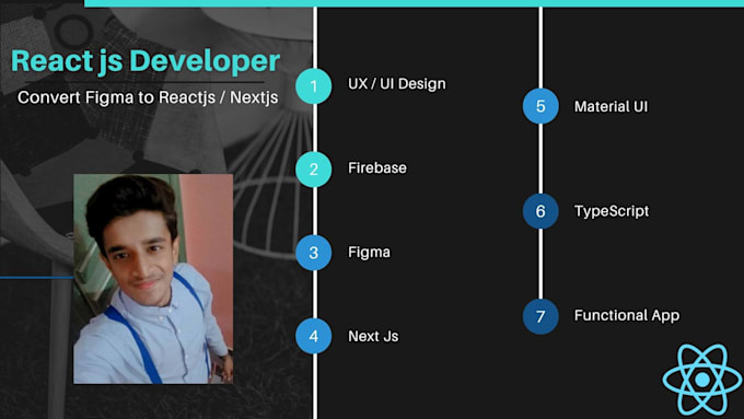 do reactjs nextjs responsive website using material ui