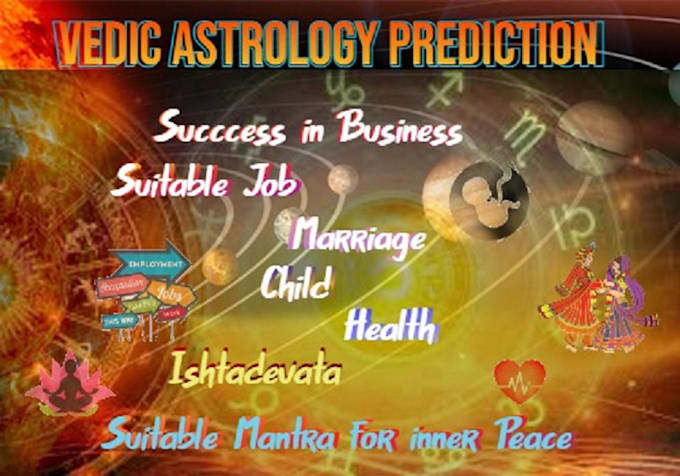 do kavadi prasnam and read your horoscope and suggest solutions kerala jyothisha