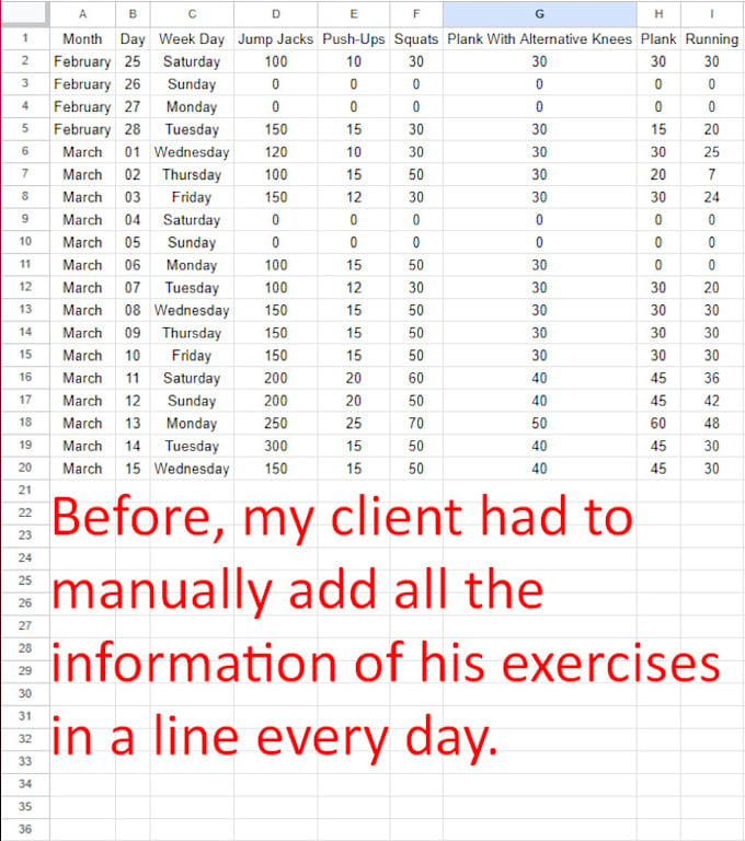 Make you google sheets better and less stressfull to use by