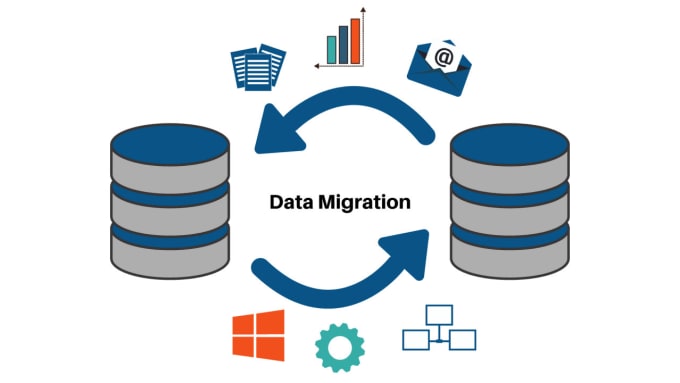 do data migration from rdbms to snowflake
