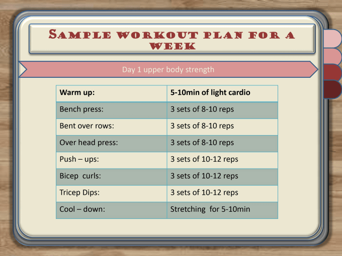 Gym plan shop