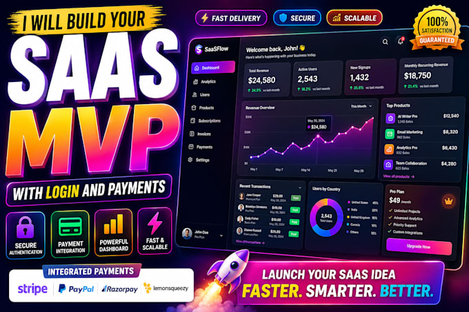 build your saas mvp with login and payments