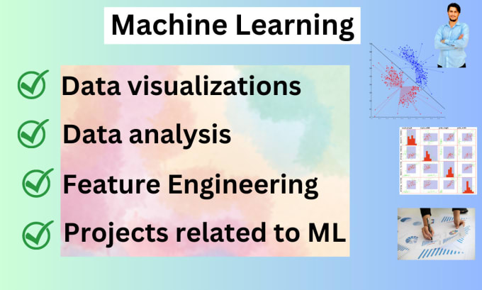 Do feature engineering and data visualization by Engrshabir683