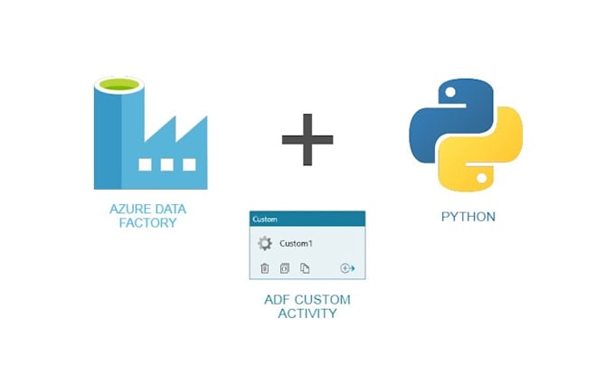 Create data driven dynamic pipeline in python and adf by Trivender81 ...