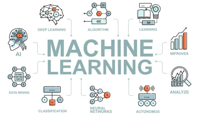 Ai, machine learning data analysis by Jadoonzai | Fiverr