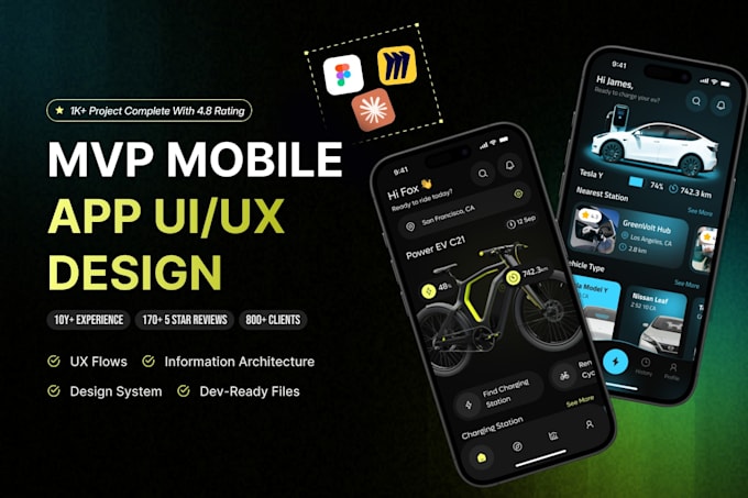 design modern mvp mobile app UI UX in figma for startups