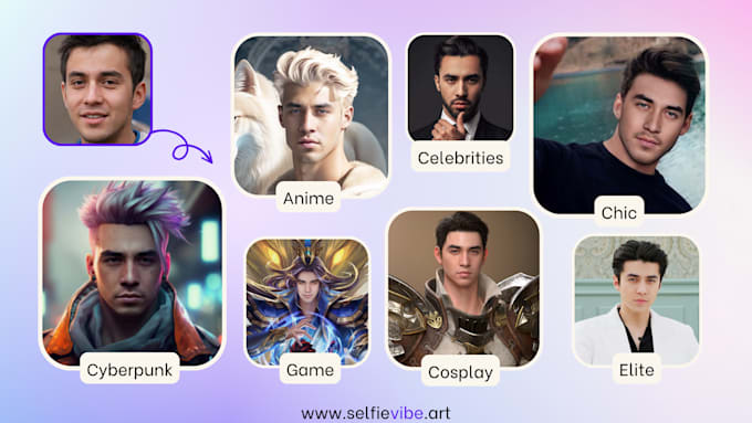 Customize ai portraits, ai character, ai avatars, ai headshot for 1 usd ...