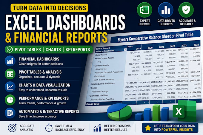 create excel dashboard, financial report and data visualization for business