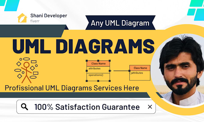 Do software engineering tasks uml diagrams, srs reports and other ...