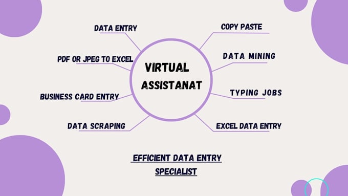 be your virtual assistant for data entry and web research