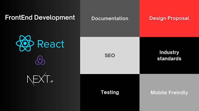 Develop responsive and interactive websites with react and nextjs by ...
