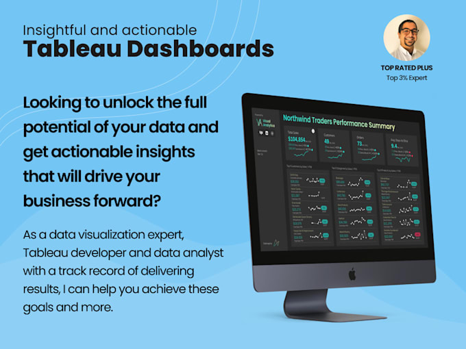 Get you actionable insights with a thoughtfully designed tableau ...