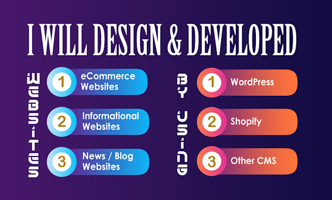 develop attractive ecommerce websites