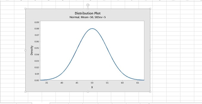 help you in discrete and continuous probability distribution