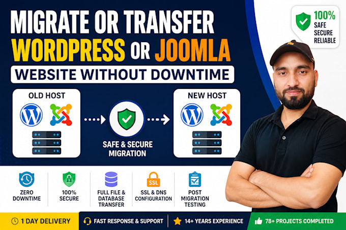 wordpress or joomla migration without downtime