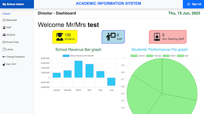design a whole school management system