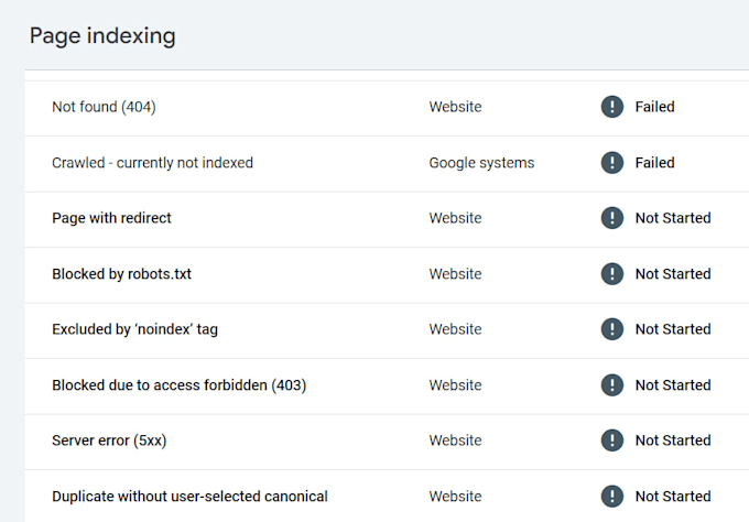 fix google search console issues and improve your website SEO