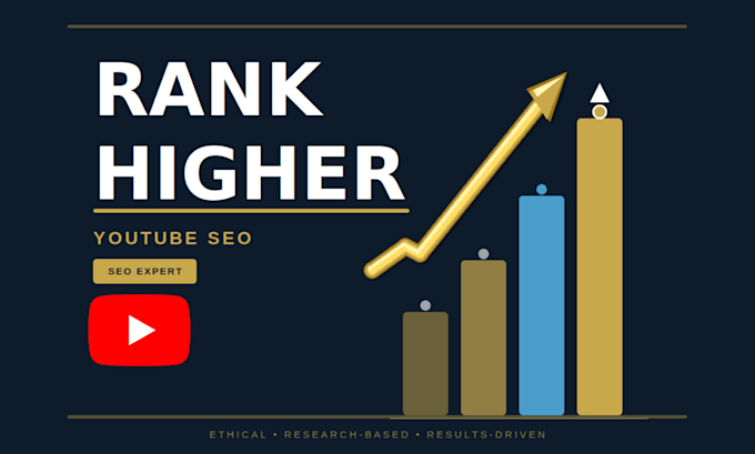 optimize your youtube video for SEO