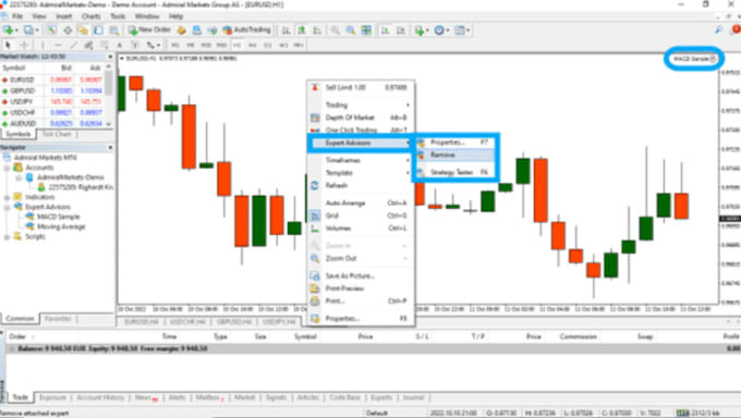 Create any forex trading bot, expert advisor, mt4, mt5 metatrader by ...