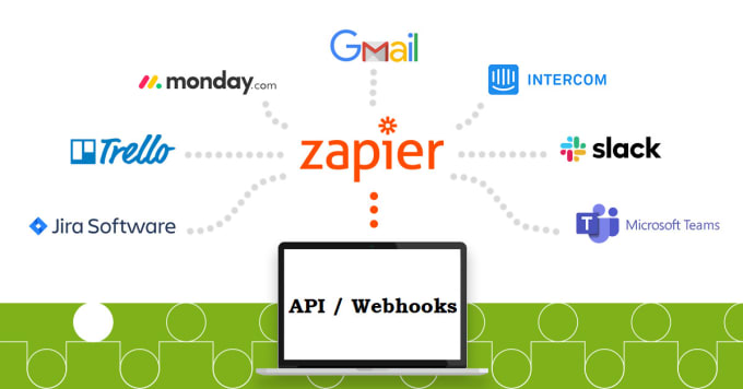 setup zapier integration automation