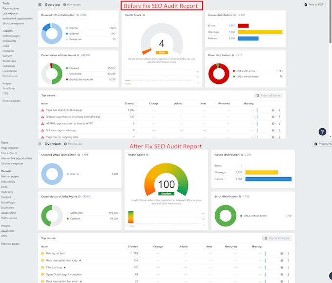 fix ahrefs semrush site audit errors and google search console indexing issues