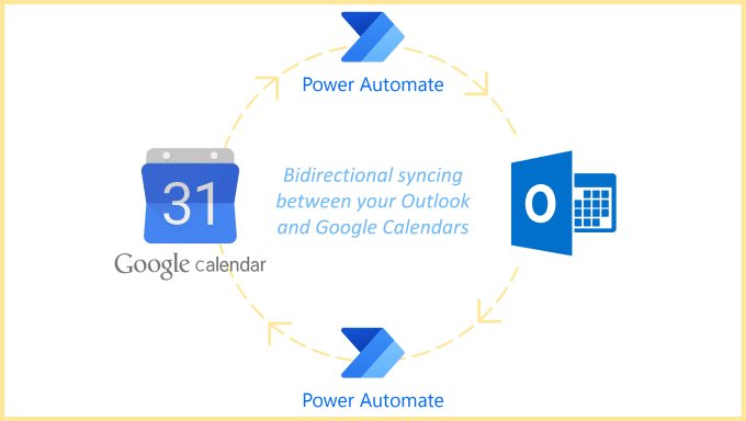 Sync your outlook google calendars using power automate by Nataliiar