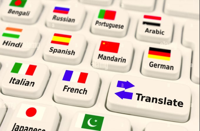 deliver high quality translations in multiple languages your language solution
