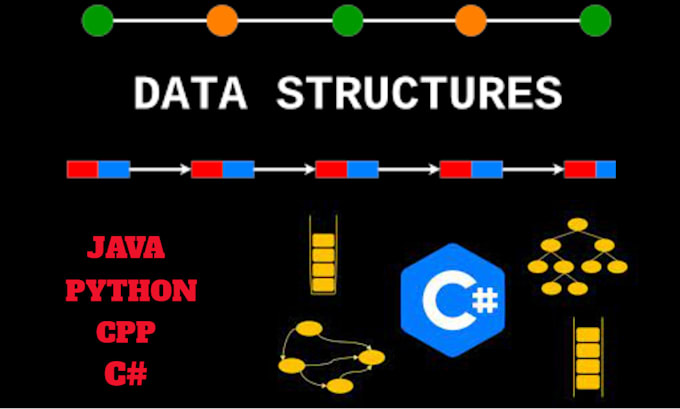 Do urgent data structure and algorithm in java, python and cpp by Miss ...