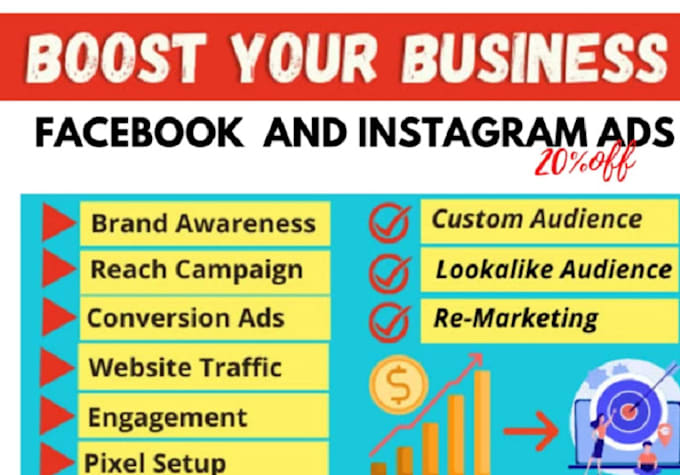 professionally create and manage facebook ads campaigns