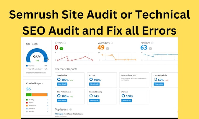 Do semrush site audit or technical seo audit and fix all errors by