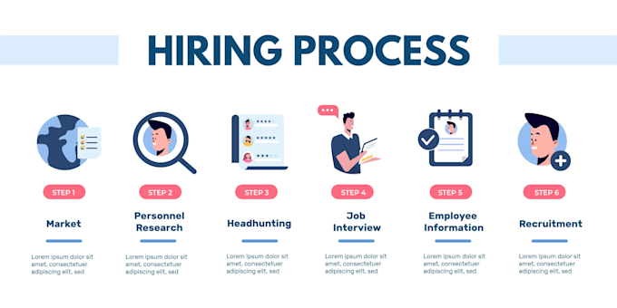 be your freelance tech recruiter to hire top talent