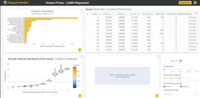Do python dashboards and front end by Davidtyr335 | Fiverr