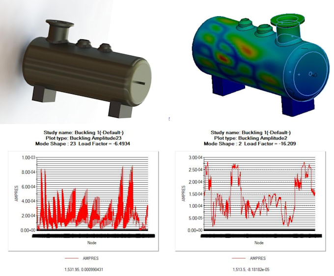 make expert finite element analysis and simulations on solidworks and ansys