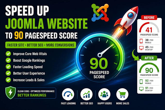 speed up joomla website to 90 pagespeed score
