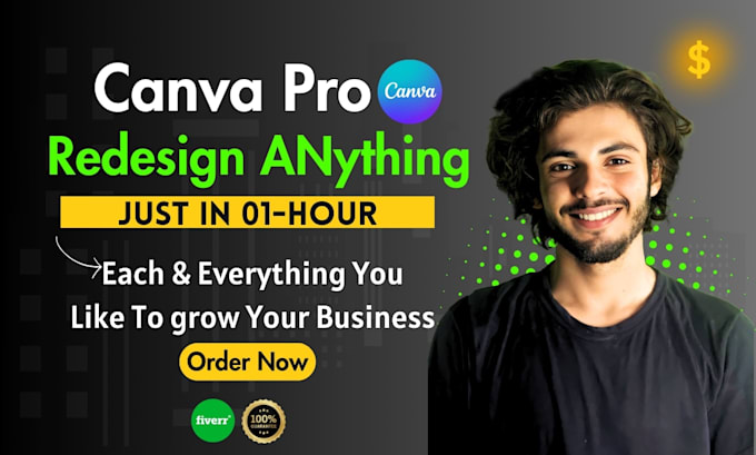 redesign anything in canva pro only 1 hour