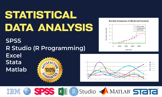 Statistical data analysis in rstudio, spss, stata and r by Jd7117 | Fiverr