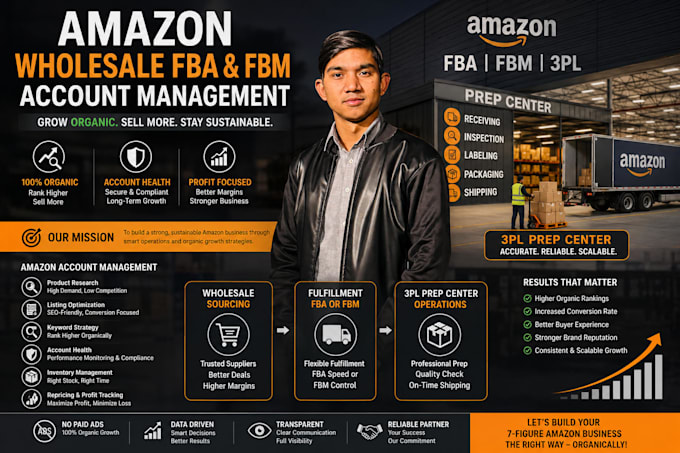 handle amazon wholesale fba fbm operations using reliable 3pl solutions