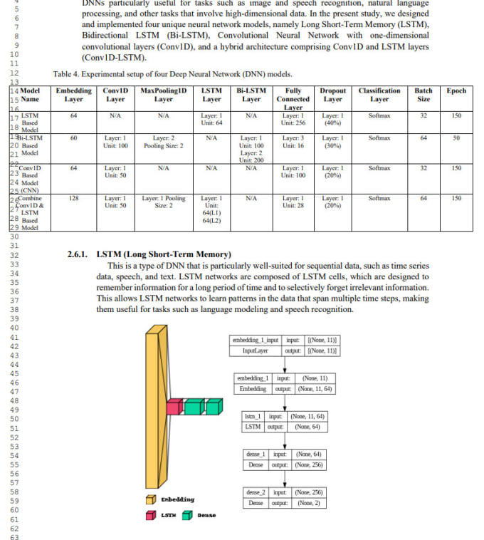 Do Nlp Sentiment Analysis Text Classification Prediction By Do Nlp Sentiment Analysis Text Classification Prediction By
