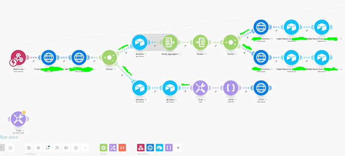 automate anything using zapier, integromat, make or n8n