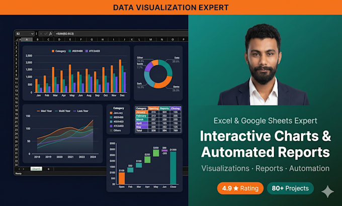 Create interactive excel dashboards and advanced data visualizations by ...