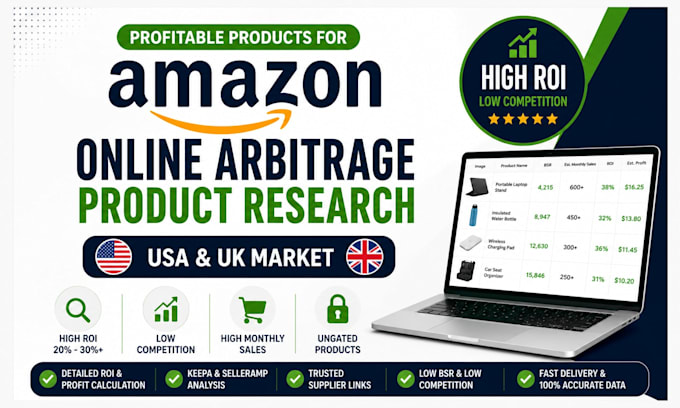 do amazon online arbitrage product research for  USA and UK