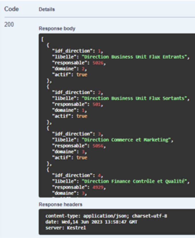 Create an api rest by Anthony_jblrt | Fiverr