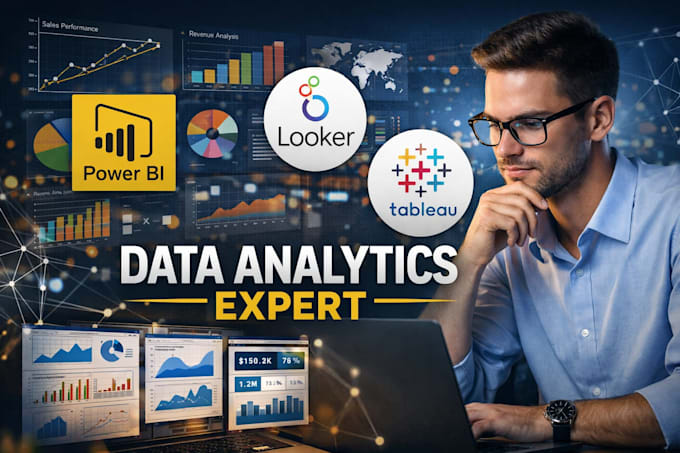 build an interactive power bi dashboard for sales, finance or operations